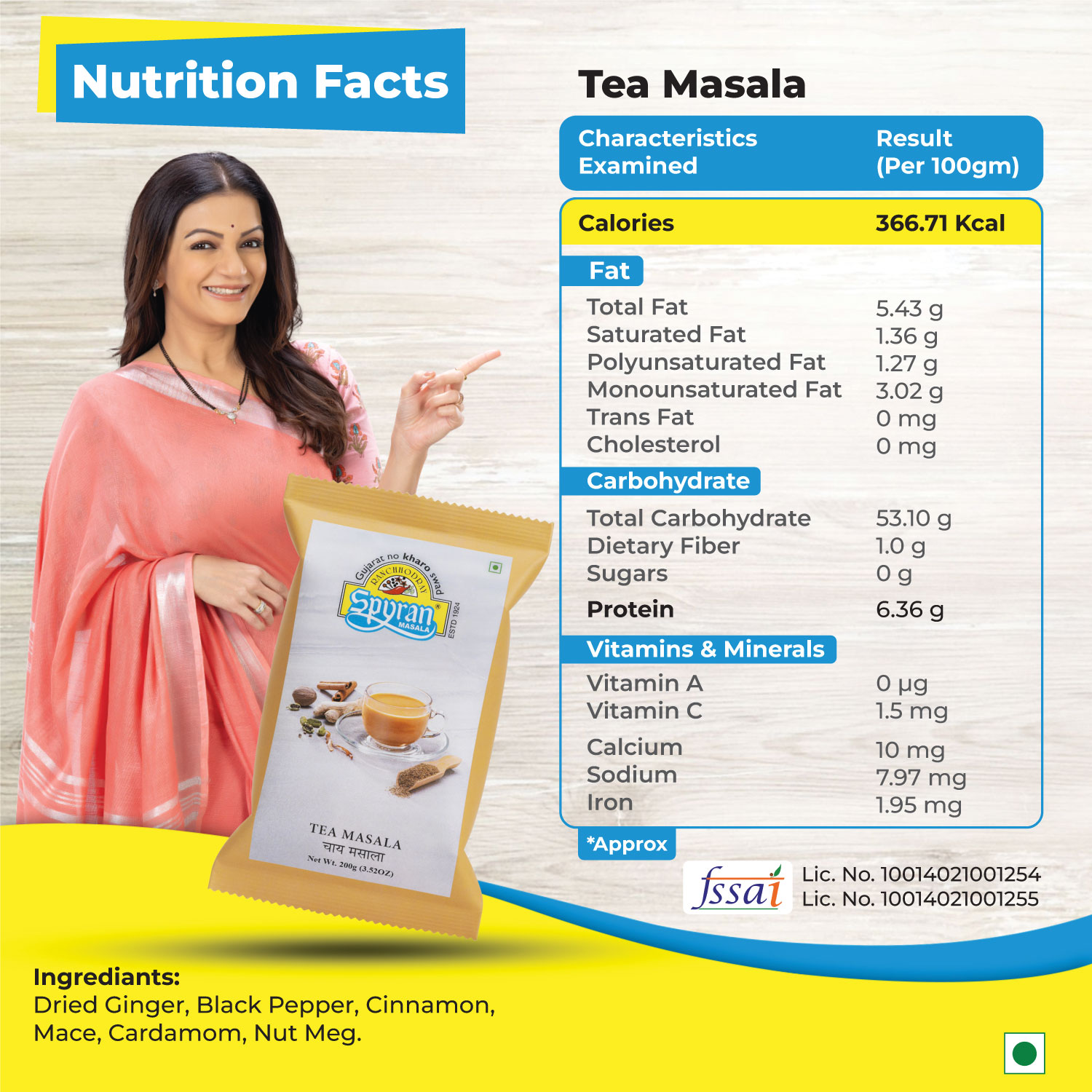 Tea/chai Masala